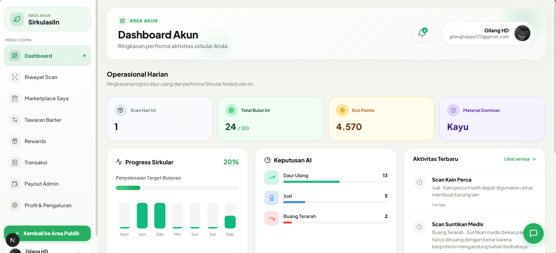 Dashboard account page